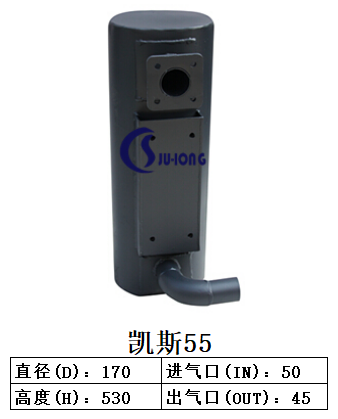 凱斯55