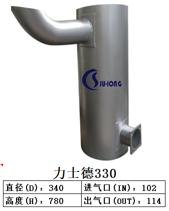 力士德330