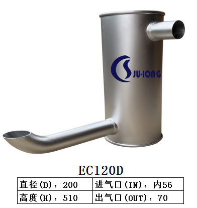 EC120D