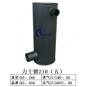 力士德210（五）